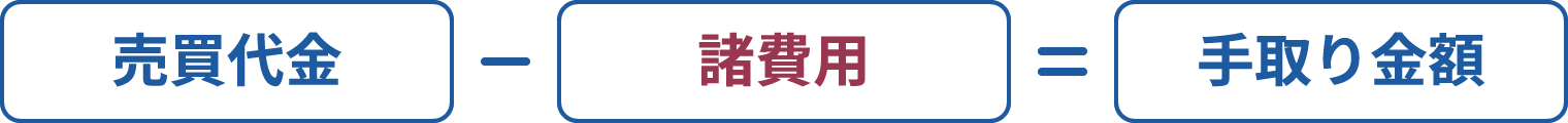 売買代金諸費用手取り金額